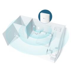 TP-Link EAP235-Wall Dual Band Duvar Tipi 12000 Mbps Access Point