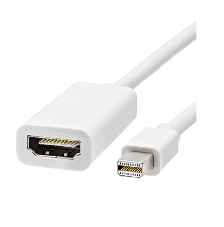 POWERMASTER 12838 MINI DISPLAY TO HDMI 15CM