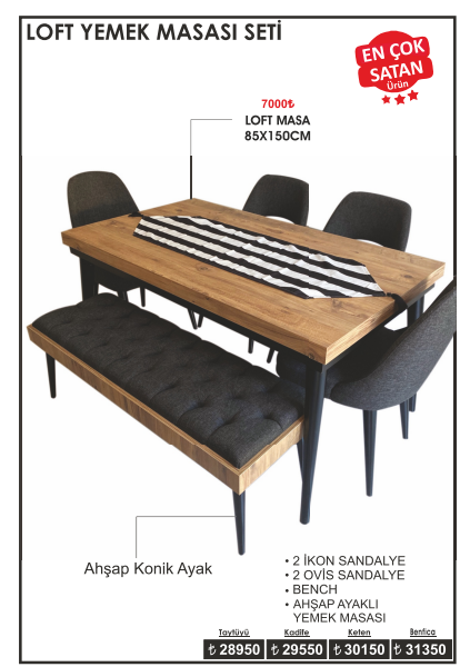 LOFT YEMEK MASASI SETİ