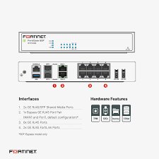 FORTIGATE (FRW) 80F UTM FIREWALL-VPN-ANTIVIRUS 36 A+F.LOGGER 5651 LOG+HOTSPOT