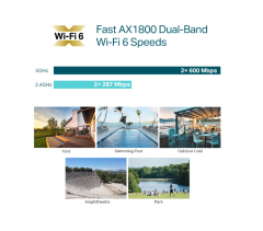TP-LINK EAP610-OUTDOOR AX1800 WIFI6 MU-MIMO IP67 DIS ORTAM ACCESS POINT