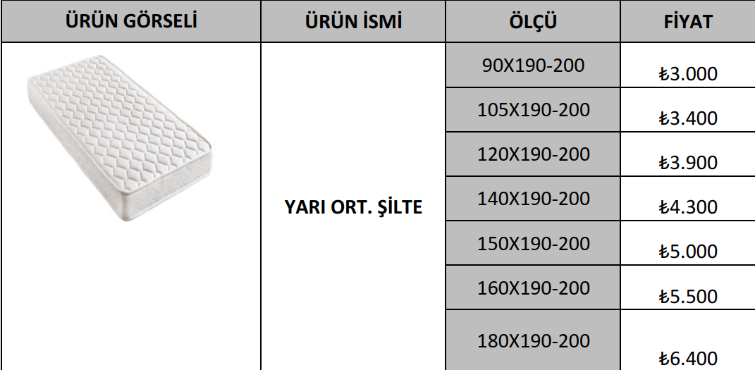 YARI ORT. ŞİLTE