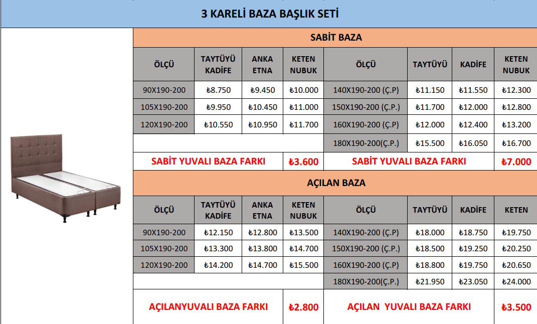 3 KARELİ BAZA BAŞLIK SETİ