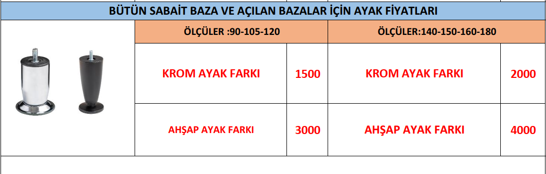 BÜTÜN SABAİT BAZA VE AÇILAN BAZALAR İÇİN AYAK FİYATLARI