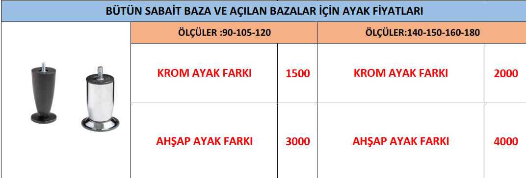 BÜTÜN SABAİT BAZA VE AÇILAN BAZALAR İÇİN AYAK FİYATLARI