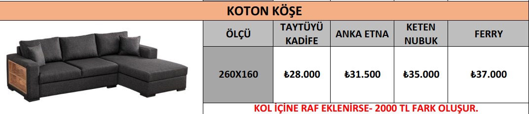 KOTON KÖŞE