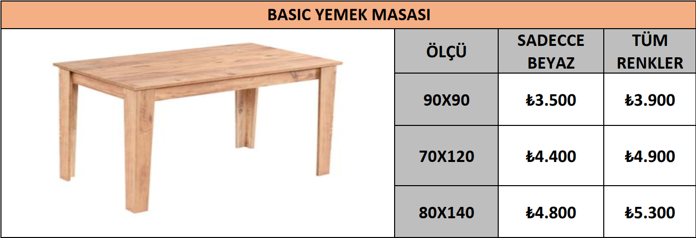 BASIC YEMEK MASASI