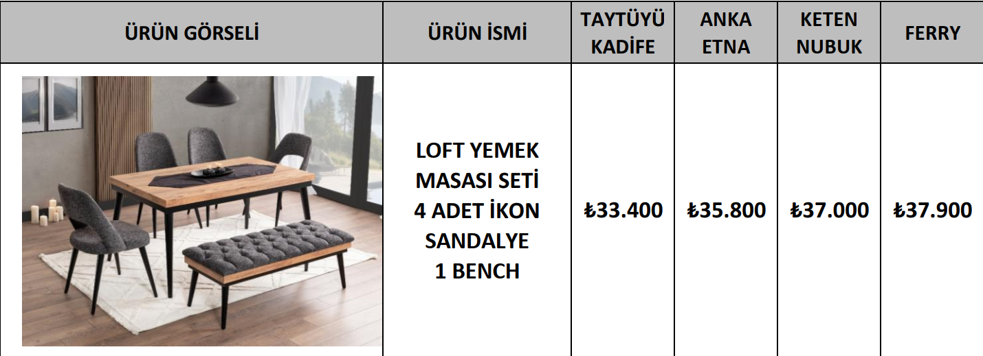 LOFT YEMEK MASASI SETİ 4 ADET İKON SANDALYE 1 BENCH