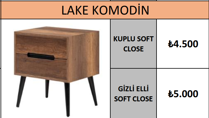 LAKE KOMODİN