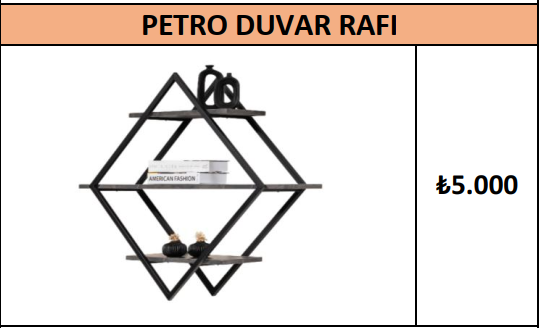 PETRO DUVAR RAFI